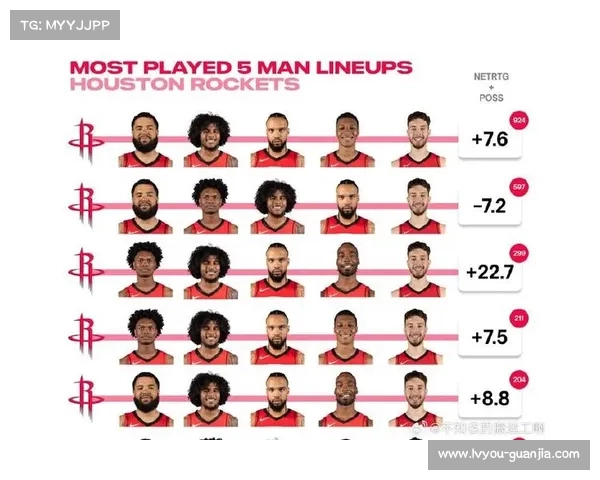 基于NBA球员效率值分析球员综合表现与赛季影响力的研究 基于NBA球员效率值分析球员综合表现与赛季影响力的研究