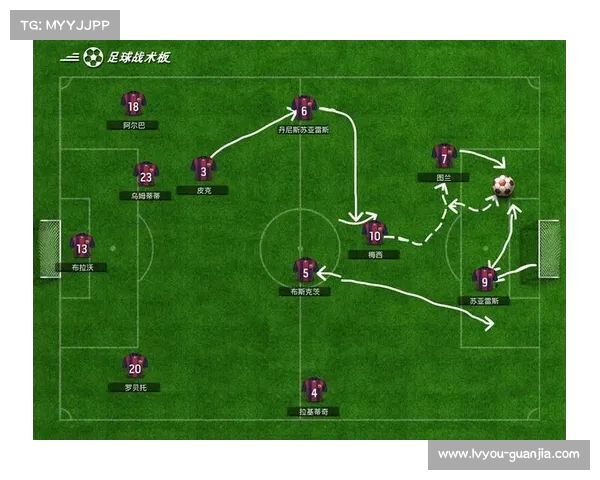 西甲阵型演变与战术革新探索:从传统4-4-2到现代多变体系的变迁分析 西甲阵型演变与战术革新探索:从传统4-4-2到现代多变体系的变迁分析